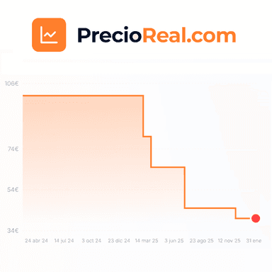 (Ya en iOS) ¡Comprueba el histórico de precios de cualquier tienda! Precioreal.com + APP + EXTENSION