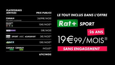 [-26 ans] Abonnement Canal+ RAT+ SPORT sans engagement : beIN Sports, Eurosport, Canal+ Sport - Canal+
