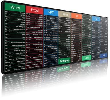 Excel Mouse Pad, Cheat Sheet Keyboard pad Non-Slip Stitched Edges Large (800 x 300mm) - Sold by Minkeda / FBA - Amazon