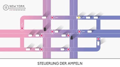 Traffix: Traffix Verkehrssimulator [Google Playstore] - Google Play