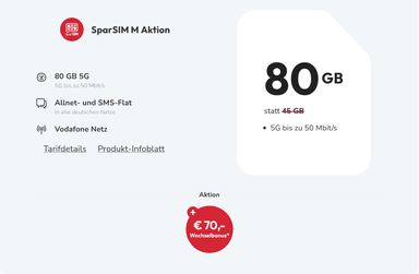 Vodafone Netz, Sim Only: Sparsim Allnet/SMS Flat 80GB 5G für eff. 7,07€ monatlich durch 70€ Wechselbonus, 0€ AG - Sparhandy