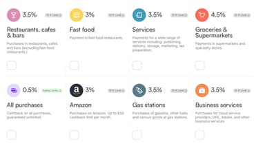 Vivid Freelancer | August Cashback | 4,5% auf Lebensmittel / 3,5% auf Restaurants, Tankstellen / 3% auf Amazon | 35€ KWK - Vivid