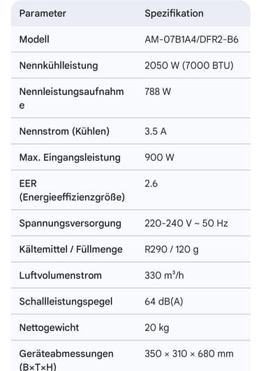 [Joybuy] AUX 3-in-1 Mobile Klimaanlage (7000 BTU, 2.0 kW, WLAN/App, Selbstverdampfung, R290, EEK A, inkl. Fenster-Kit) für 229,90 € - Joybuy