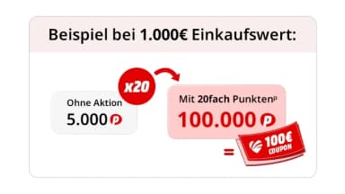 MediaMarkt myMediaMarkt: 20-fach Punkte auf 222 Aktionsartikel – entspricht ca. 10 % als Coupon - MediaMarkt