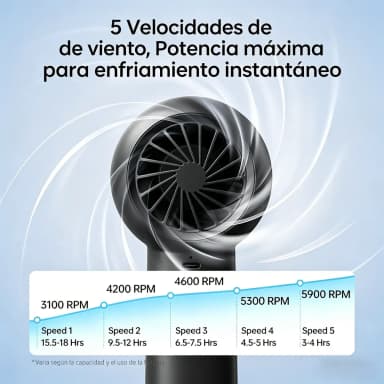 Mercado Libre: Jisulife Ventilador Turbo, 5 Vel, 4000mah, Usb, Recargable - Mercado Libre