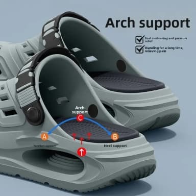 AliExpress: Sandalias Clog Hombre Soporte Arco Suela EVA - AliExpress