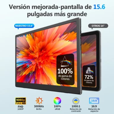 Mercado Libre: Monitor Portátil 15.6'' Pantalla IPS 1080p, Altavoces - Mercado Libre