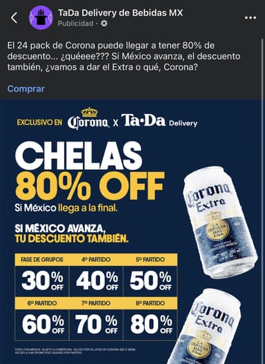 TADA: Descuentos en Corona de 355ml dependiendo la Fase a la que llegue México - TaDa Delivery