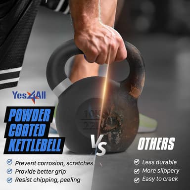 Amazon: Pesa Rusa (Kettlebell) de Hierro Fundido Yes4All 26lbs/12kg - Amazon